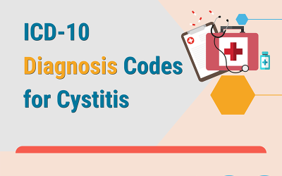 ICD-10 Diagnosis Codes for Cystitis
