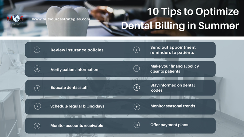 Dental Billing in Summer