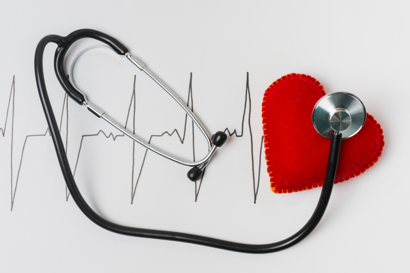 Electrocardiography Coding