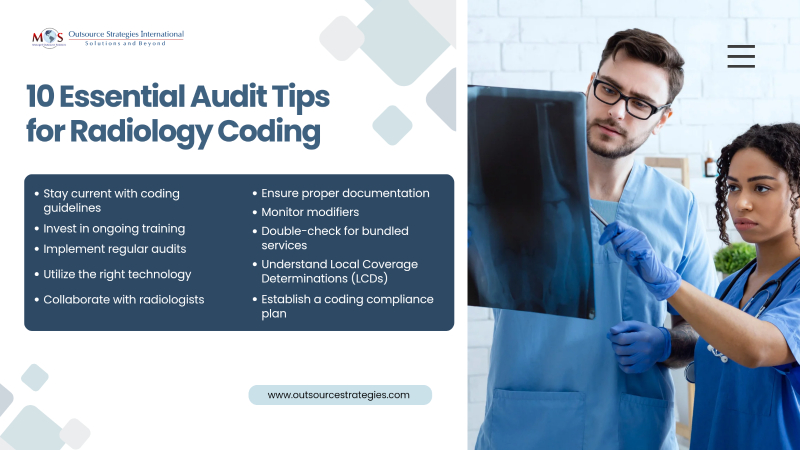 Radiology Coding Audits