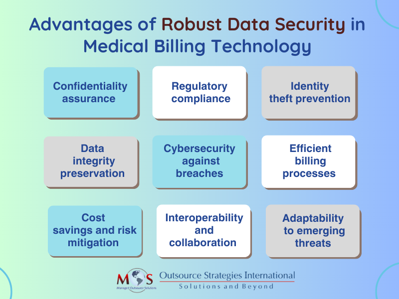 Advantages of Robust Data Security in Medical Billing Technology