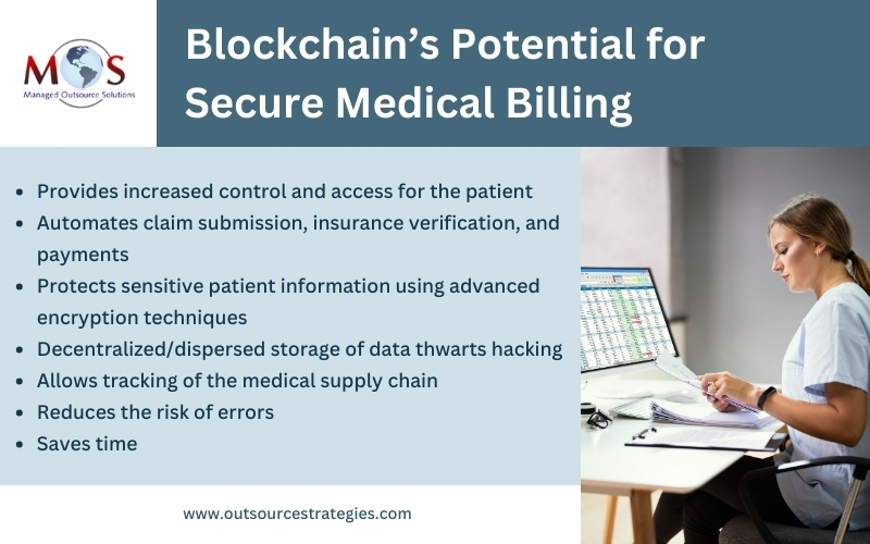 The Future of Blockchain in Medical Billing Security
