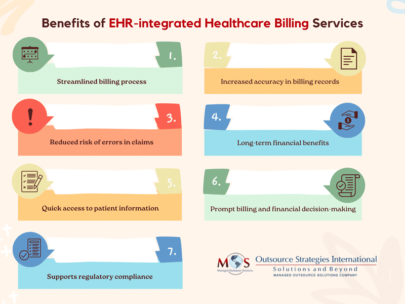 Advantages of EHR Integration in Medical Billing