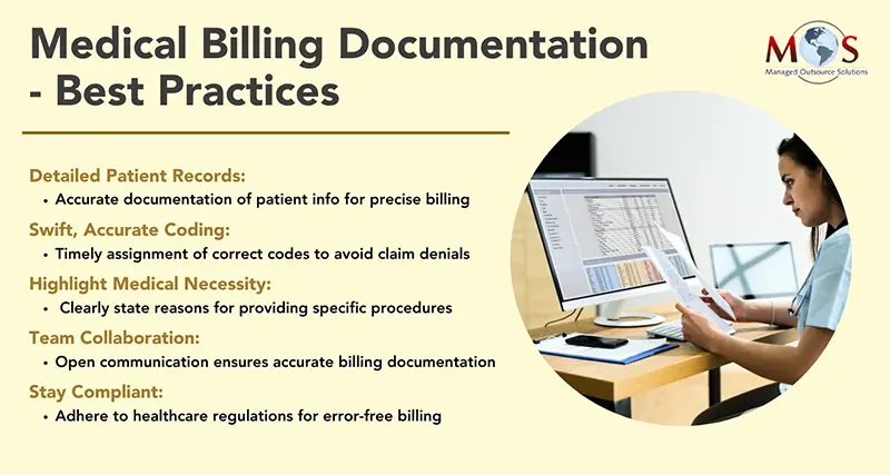 Medical Billing with Best Documentation Practices