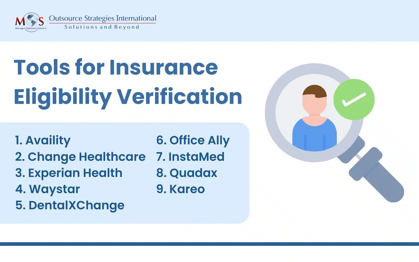 Tools for Insurance Eligibility Verification