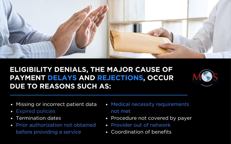 Understanding Eligibility Denials in Medical Billing