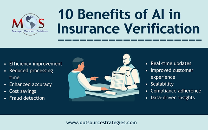 Benefits of AI in Insurance Verification