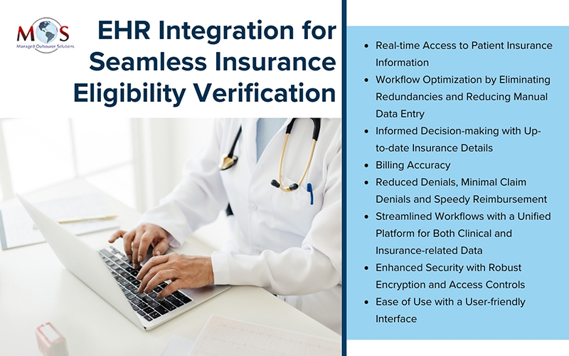 EHR for Accurate Insurance Eligibility Checks