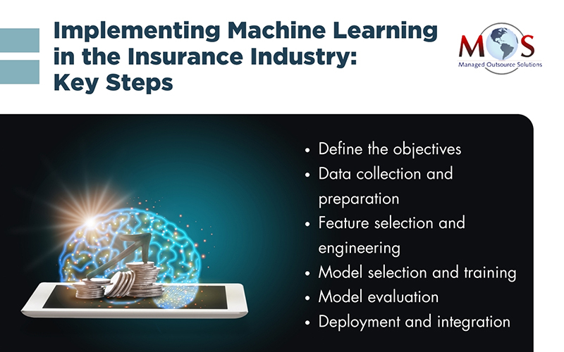Implementing Machine Learning in the Insurance Industry: Key Steps