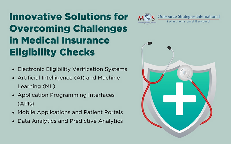 Innovations for Streamlining Patient Insurance Eligibility Checks