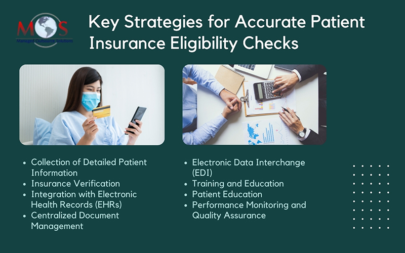Key Strategies for Accurate Patient Insurance Eligibility Checks