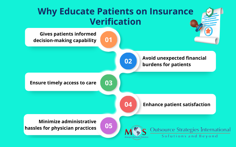 Why Educate Patients on Insurance Verification