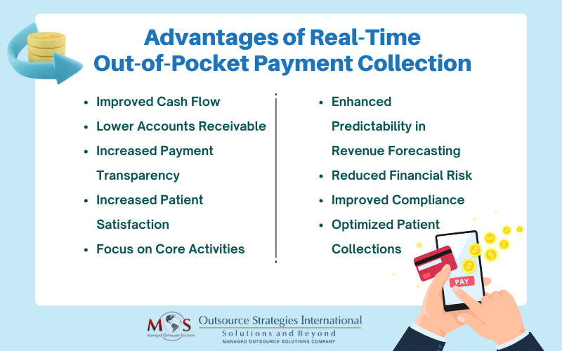 Advantages of Real-Time Out-of-Pocket Payment Collection