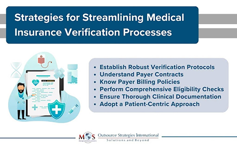 Streamline Medical Insurance Verification 