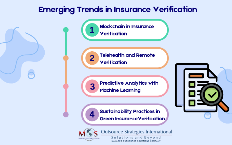 Latest Trends in Insurance Verification