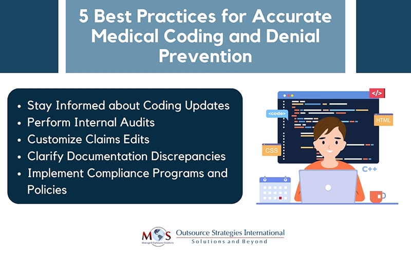 Best Practices for Accurate Medical Coding and Denial Prevention