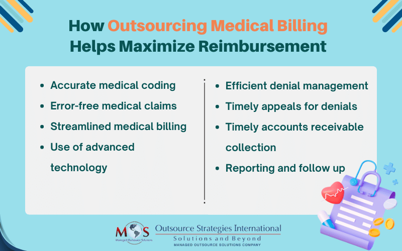 Outsourcing Medical Billing