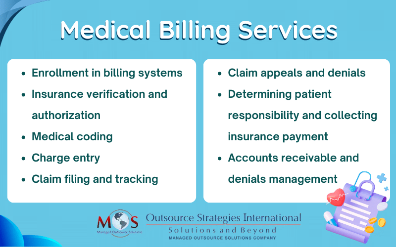 Medical Billing Services 