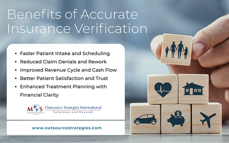 Benefits of Accurate Insurance Verification