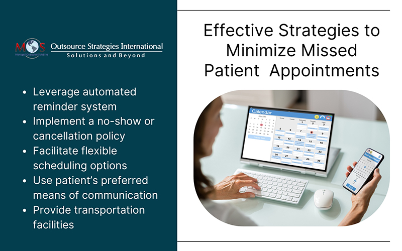 Effective Strategies to Minimize Missed Patient Appointments