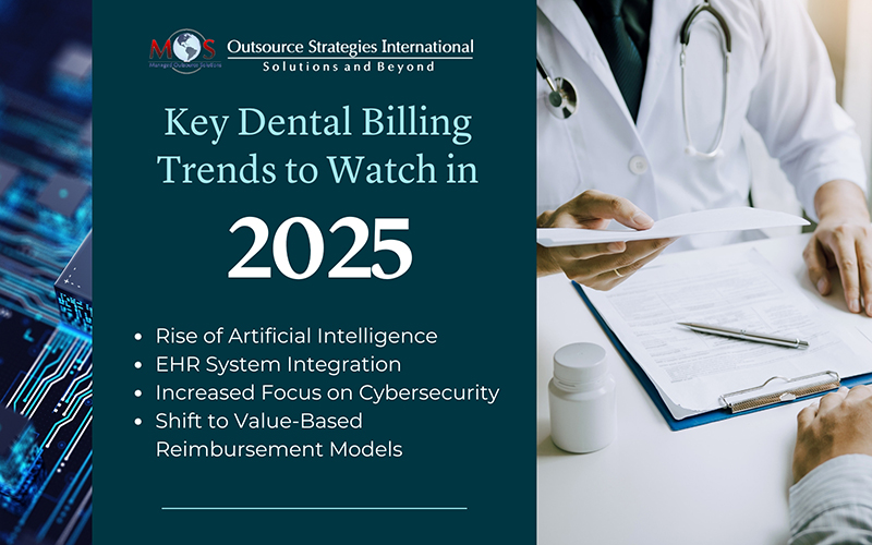 Key Dental Billing Trends to Watch in 2025