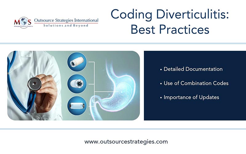 Best Practices for Coding Diverticulitis in Gastroenterology Billing