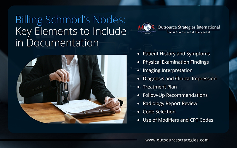 Billing Schmorl’s Nodes Key Elements to Include in Documentation