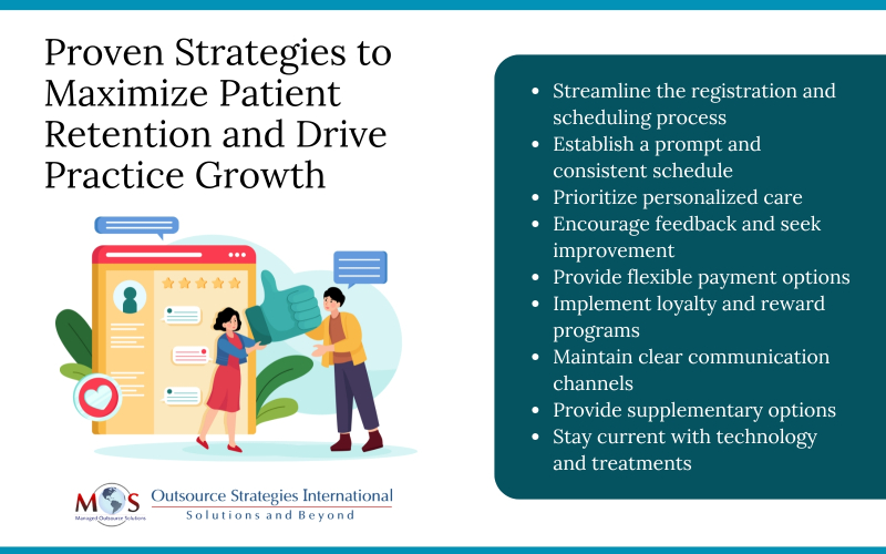 Proven Strategies to Maximize Patient Retention and Drive Practice Growth
