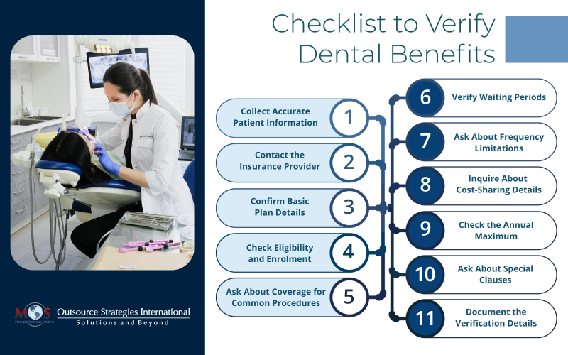 Checklist to Verify Dental Benefits