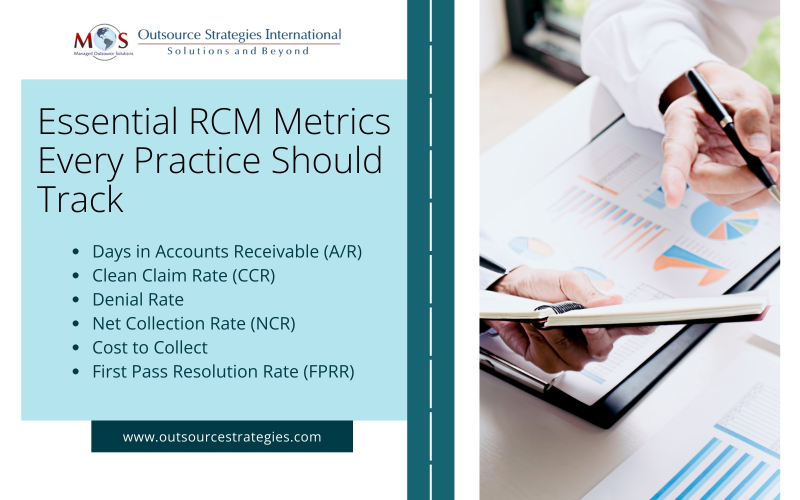 Essential RCM Metrics Every Practice Should Track