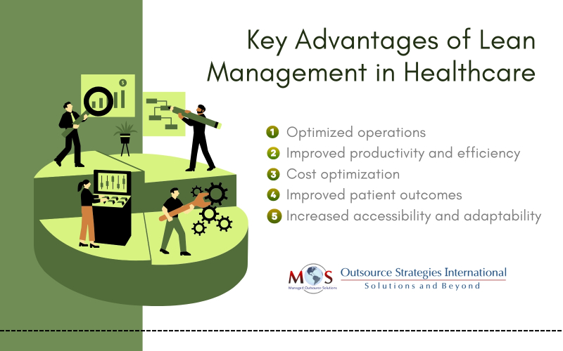 Key Advantages of Lean Management in Healthcare