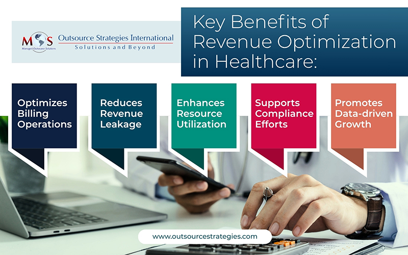 Key Benefits of Revenue Optimization in Healthcare