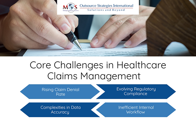 Core Challenges Healthcare Claims Management