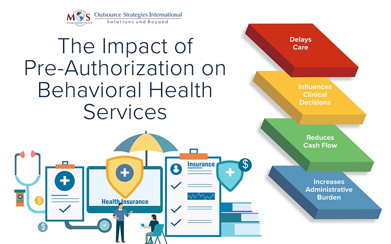 The Impact of Pre-Authorization on Behavioral Health Services