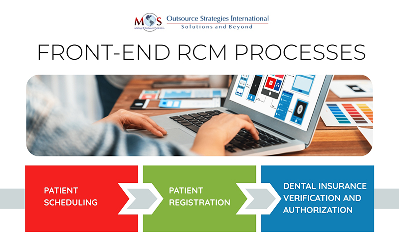 Front end RCM Processes