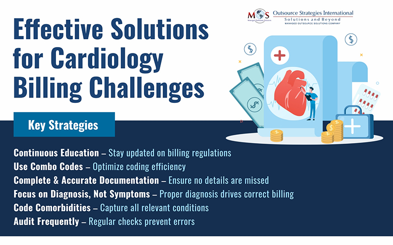 Effective Solutions for Cardiology Billing Challenges