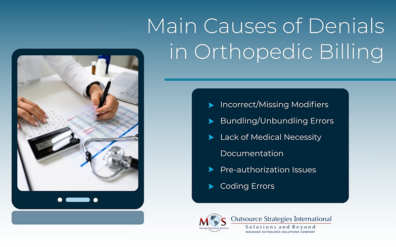 Main Causes of Denials in Orthopedic Billing