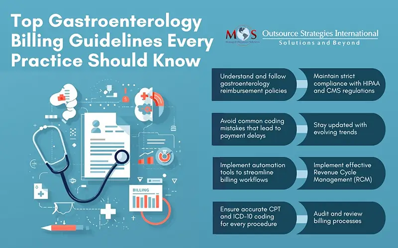 Top Gastroenterology Billing Guidelines Every Practice Should Know
