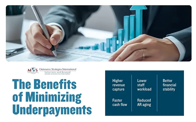 Benefits of Minimizing U
nderpayments