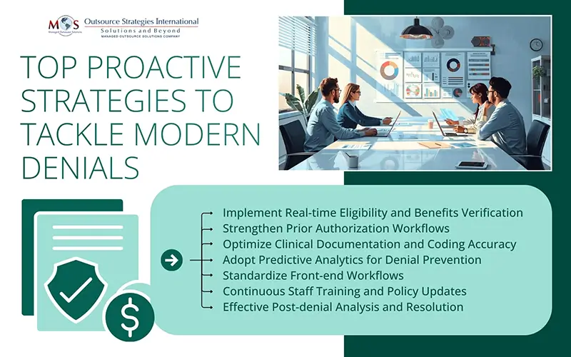 Proactive Strategies to Tackle Modern Denials