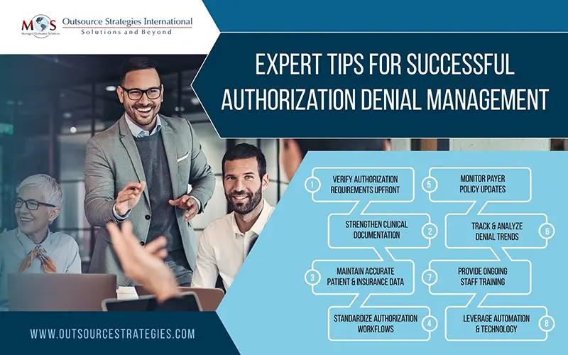 Best Practices for Authorization Denial Management