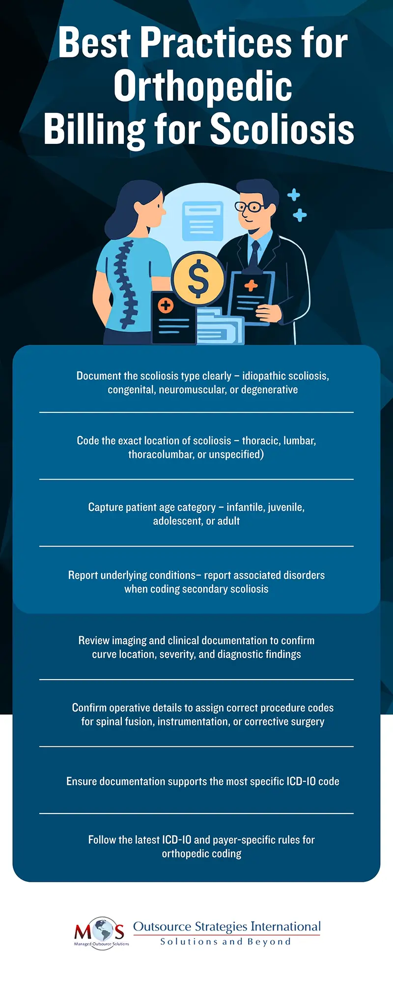 Orthopedic Billing for Scoliosis