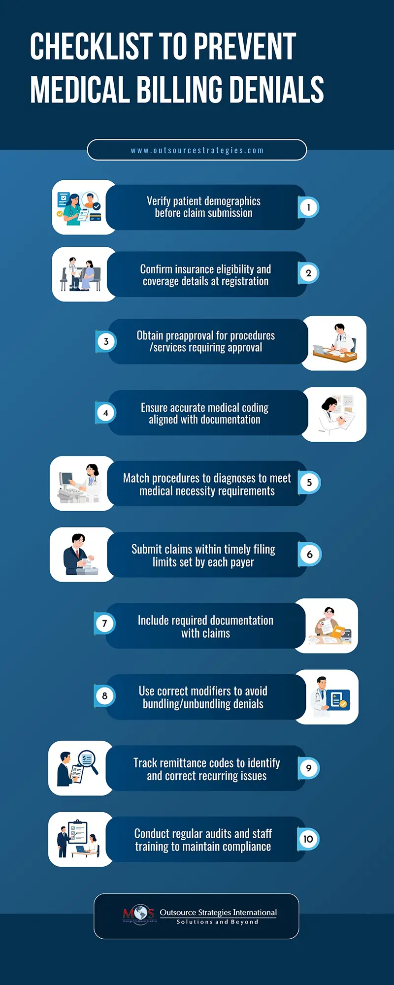 Prevent Medical Billing Denials