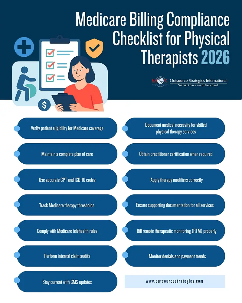 Medicare Billing Compliance Checklist for Physical Therapists
