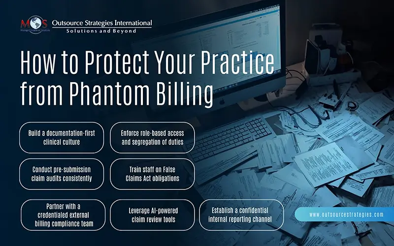 Protect Your Practice from Phantom Billing