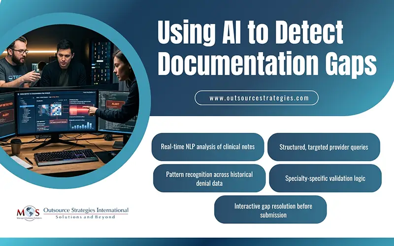 Using AI to Detect Documentation Gaps